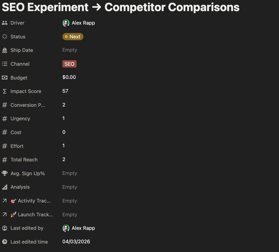 Experiment A — higher Impact Score